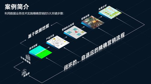 ppt圖片的5種處理技巧,最后一種方法,讓頁面很高級(jí)