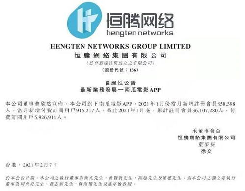 南瓜視頻1月新增用戶暴增 恒騰網(wǎng)絡(luò)股價又要嗨了