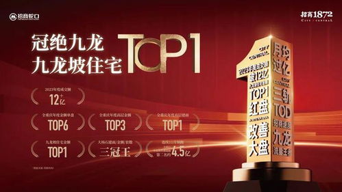 九龍坡住宅top1 招商1872逆市勁銷(xiāo)背后的價(jià)值邏輯
